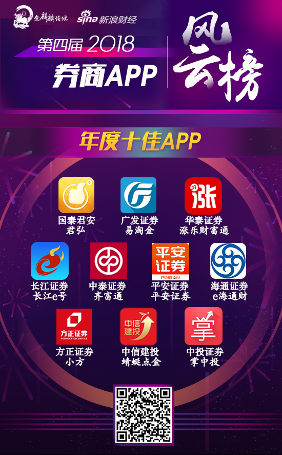 中泰齐富通app下载_(中泰齐富通app下载手机版)
