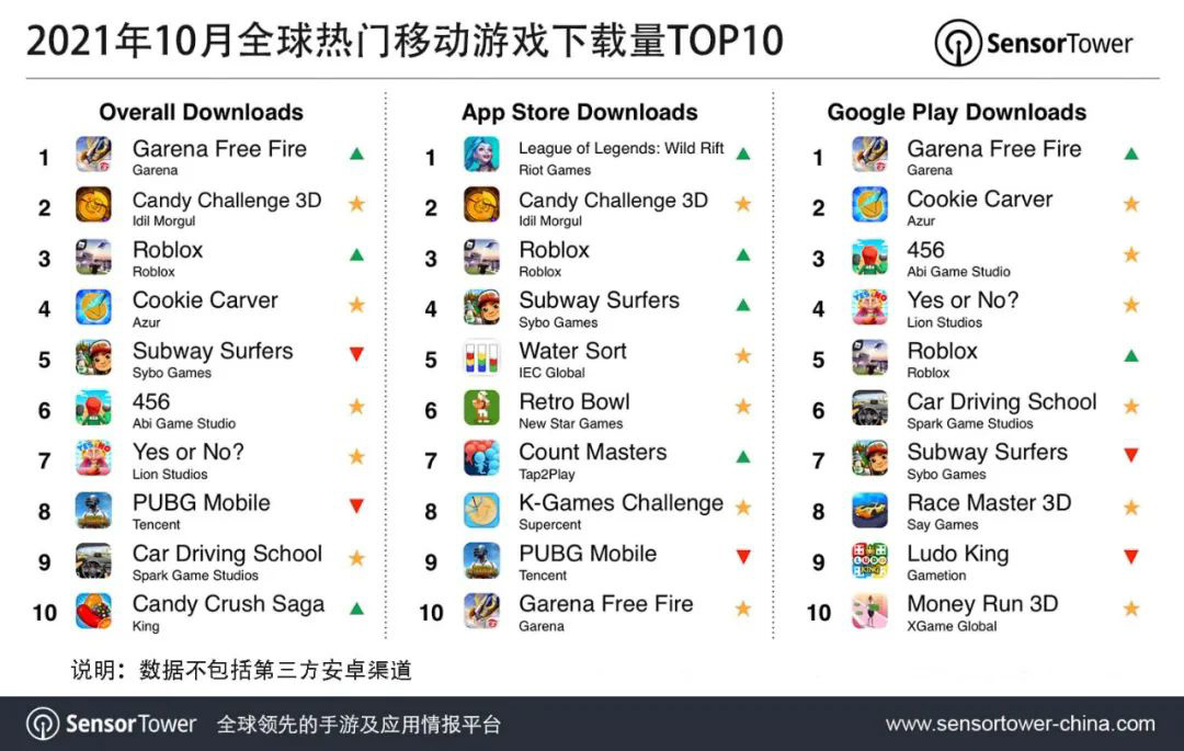 toptop游戏下载(toptop游戏ios版v100 iphone版)