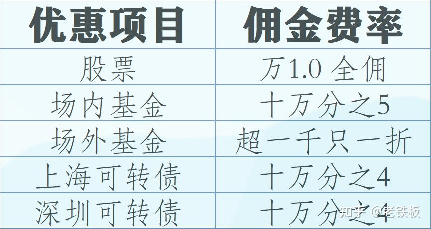 海通大智慧官网下载(海通大智慧安卓app下载)