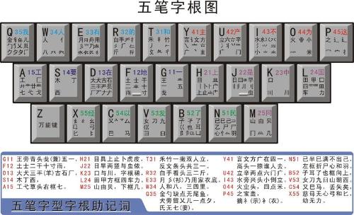 极品五笔输入法官方下载电脑版_(极品五笔输入法下载电脑版安装包)