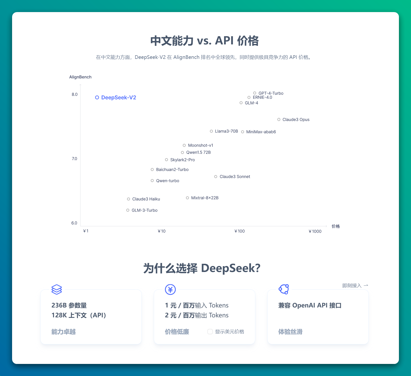 deepseek手机版能下载(deepsleep2手机版下载教程)