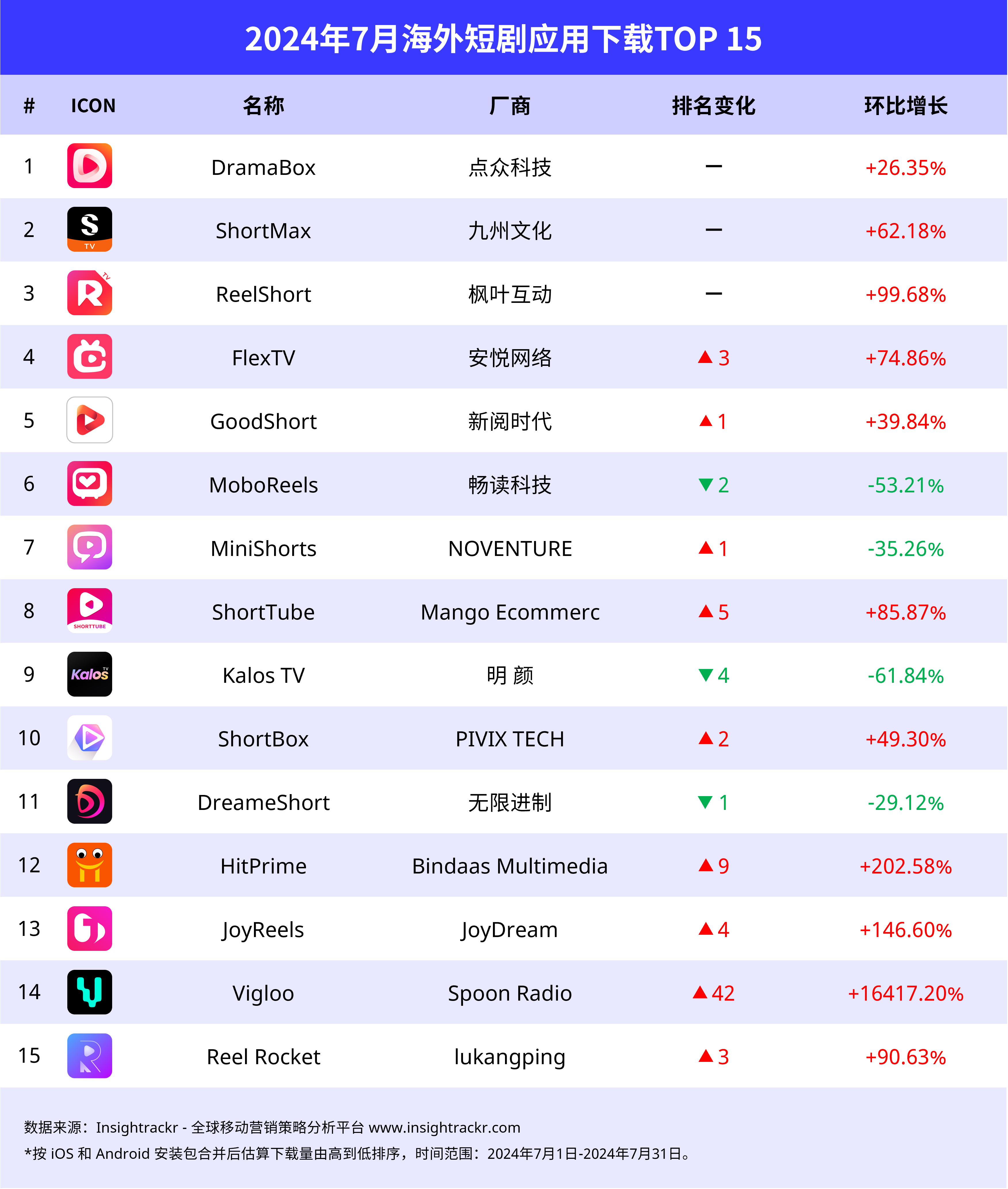 下载软件下载-(下载软件下载不了)