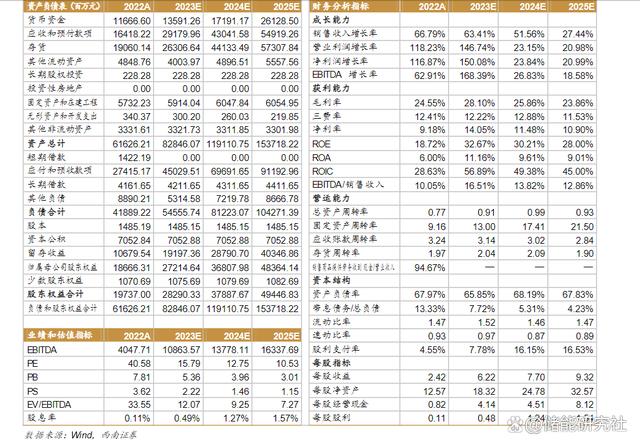 信达证券官方软件下载-(信达证券官方软件下载手机版)