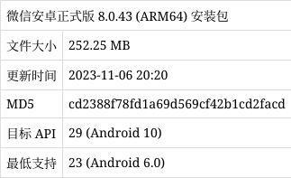 微信官方下载安卓版(微信官方下载安装免费2020最新安卓)